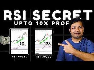 This RSI Strategy Works Better Than You Think
