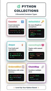 Python Collections 6 Essential Container Types #python #coding #programminglanguage #ai #trending