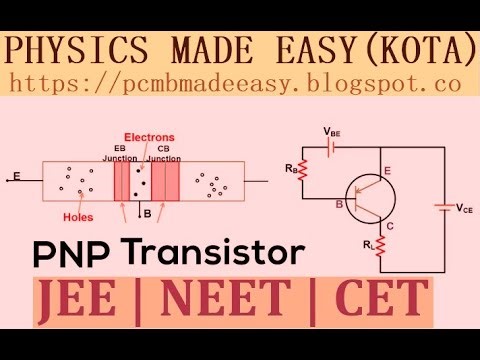 Potential barrier and depletion region; working of p-n-p transistor; common emitter amplifier-34;