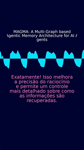 MAGMA: A Multi-Graph based Agentic Memory Architecture for AI Agents