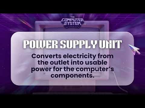 Parts of a Computer System: Hardware and Software
