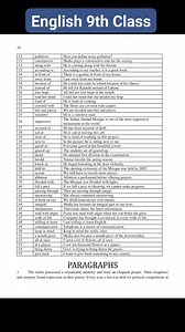 English 9th Class | Online Math Academy