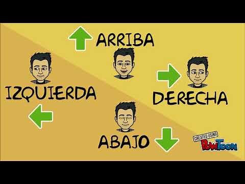 ARRIBA, ABAJO, IZQUIERDA Y DERECHA