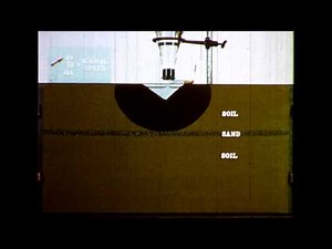 Ch 2. of Water Movement in Soils, Capillary Barriers and Water Movement