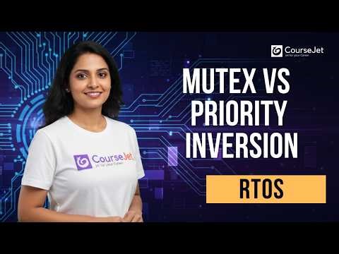 Mutex vs Priority Inversion | Priority Inheritance | Real-Time Robotics & Control Stability