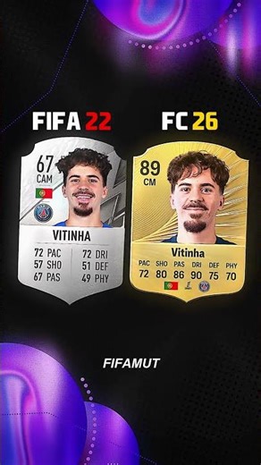 PSG FIFA 22 Reserves where are they NOW? #fc26 #fifa #cardfifa