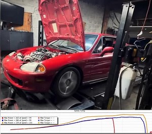 Boosted d16z6. Simple vitara piston setup/ eBay gt35 turbo. Made 329whp on 93. Tuned on hondata s300. #dseries #d16 #singlecam | Obadiah C. Gonzalez