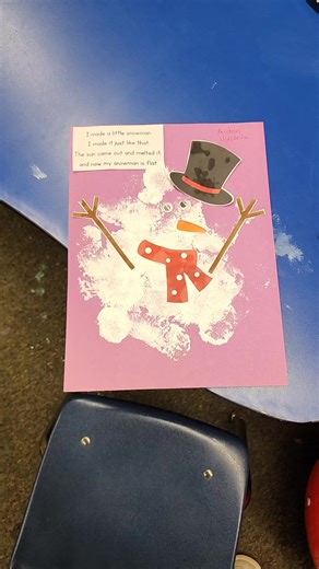 Engaging Preschool Projects for Creative Kids