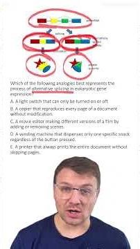 MCQ: Alternative Splicing