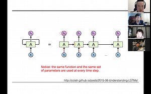 PR-003:Learning phrase representations using RNN encoder-decoder for statistic