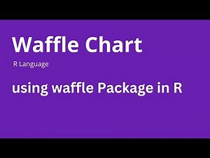 R Language - How to Create Waffle Chart in R — Hive