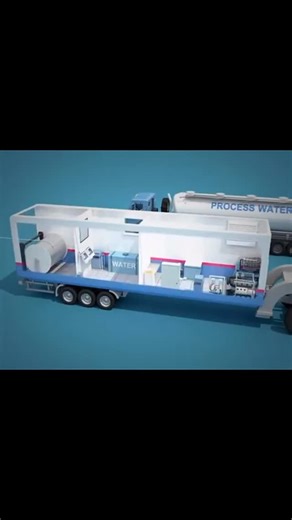 🔷 𝐅𝐚𝐢𝐬𝐚𝐥 & 𝐆𝐡𝐚𝐧𝐧𝐚𝐦 𝐚𝐥𝐠𝐡𝐚𝐧𝐧𝐚𝐦 🔷 | What is Radial Drilling? Radial Drilling is an oil and gas well stimulation technique by making a small horizontal (lateral) channel from... | Instagram