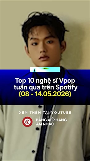 Top 10 nghệ sĩ Vpop được nghe nhiều nhất tuần trên Spotify (08 - 14.05.2026) #vpop #top10 #nhacviet