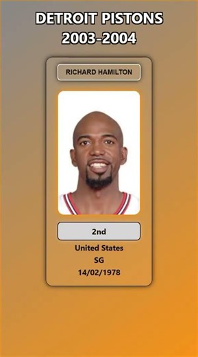 Detroit Pistons 2003-2004 - Defensive Team Masterpiece