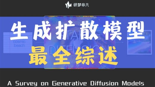 生成扩散模型全面综述：A Survey on Generative Diffusion Models