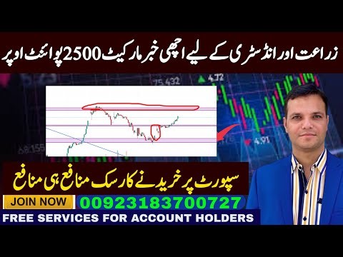 PSX |PM Orders Power Division to Draft Reform Plan for Industry and Agriculture