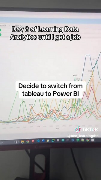 Day 8 of Learning Data Analytics until I get a job #dataanalytics #datascience #powerbi #tableau #excel #python #data #mysql