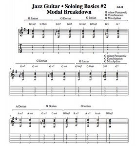 Jazz Guitar Lessons • Soloing Basics Part Two • Standard Notation, Tab, Theory, Videos, Chords