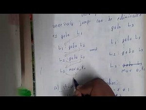 5.8 Peephole optimization