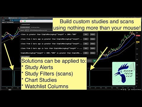 Thinkorswim Condition Wizard
