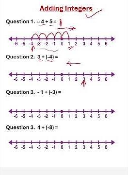 Adding Integers in 5 Minutes with This Visual Method