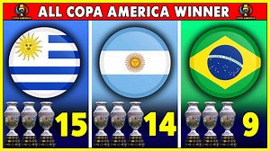 Copa America Winners • List Of All Copa America Winners By Every Year. Copa America is the main men's football tournament contested among national teams from CONMEBOL. Copa America is the oldest still running international football competition, as well as the third most watched in the world. This Video Show All Copa America Winners By Every Year. | Football World