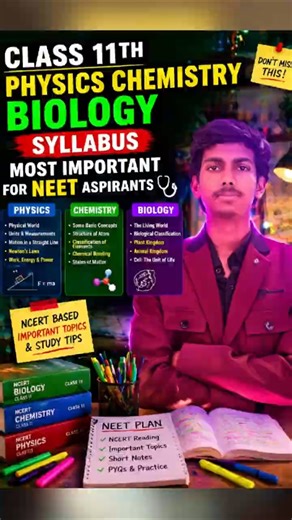 Important syllabus for neet aspirants class 11th | #shorts #trending #minivlog #study