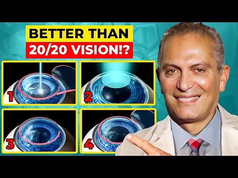 Which LASIK can give you Ultra Sharp Vision? | All types of LASIK Eye Surgery (COMPARISON)