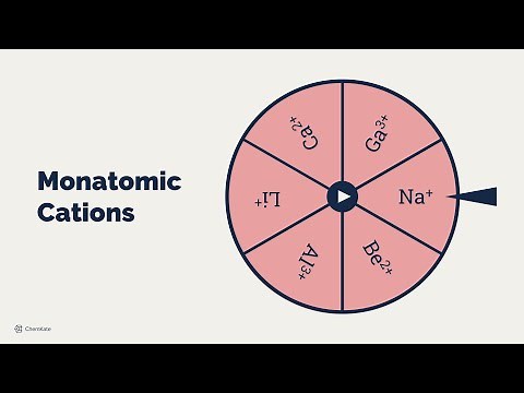 Ionic Compound Formula Writing with a Monatomic Cations Spinner