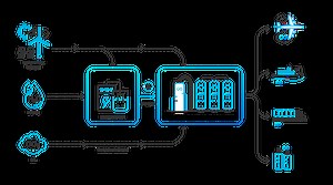 CO2-conversion catalyst for making 'e-fuels' - Chemical Engineering