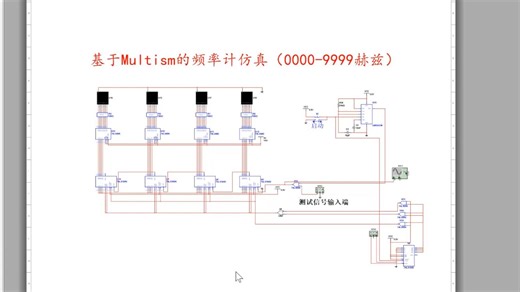 基于Multism的频率计仿真（0000-9999赫兹）