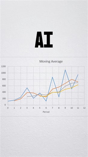 This AI Prompt Will Make You 10x Smarter 🤯📚