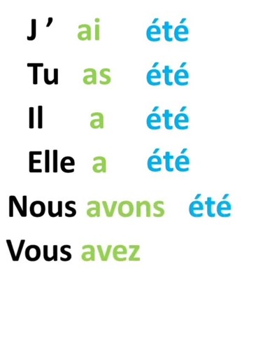 to be in the past tense