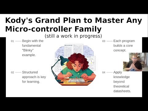 Microcontroller Family Learning Outline