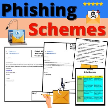 Phishing Scams and Schemes Activity Lesson Cybersecurity Internet Safety