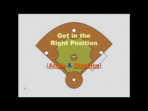 Two-Umpire Mechanics 90'