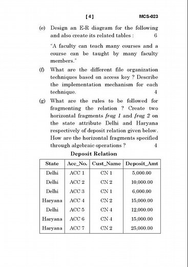 MCS - 023 December 2022 Question Paper