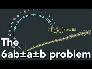 The 6ab±a±b problem (A mildly deep exploration of a number-theoretic conjecture)