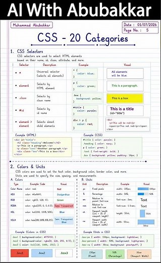 Learn CSS Fast ⚡ CSS Selectors, Colors & Units Explained | HTML CSS Tutorial #css #programming