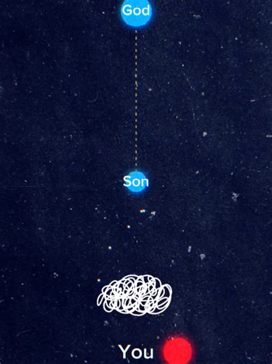 Understanding Biblical Confession and Its Significance