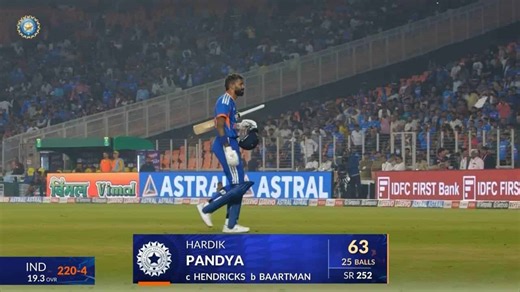 IND vs SA 2025, 5th T20I: Hardik Pandya Wicket