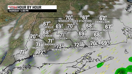 Early heavy rain tapering & slow clearing to follow