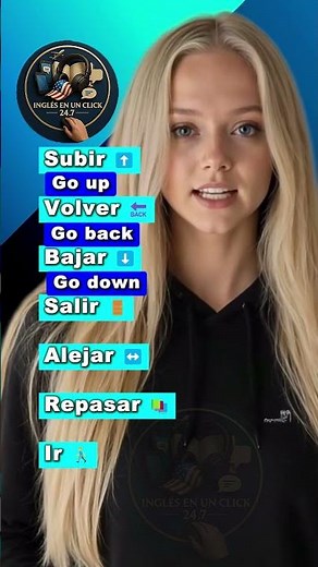 The Most Useful English Verbs for Everyday Life | Learn Easily | English in One Click 24/7