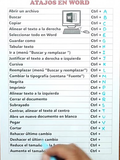 Atajos de Teclado Esenciales en Microsoft Word