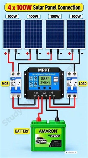 4 × 100W Solar Panel Connection Explained ⚡🔌 #diy #solarpanel #shortsfeed #trending #viral #shorts