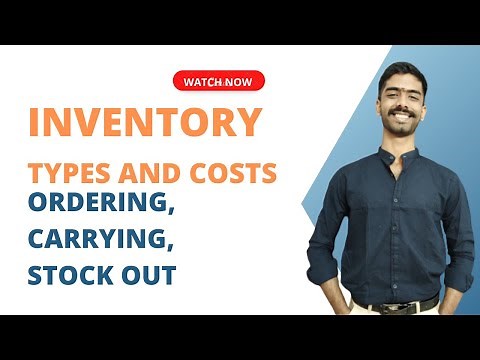 Inventory- 5 types of costs- Ordering Cost, Carrying Cost, Stock Out Cost