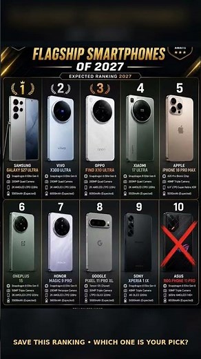 TOP 10 FLAGSHIP SMARTPHONES OF 2027 😱📱 #iphonevssamsung