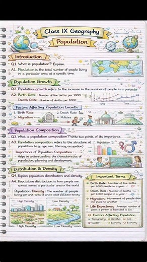 Shiksha Vatika on Instagram: "📘✨ Class 9 Geography | Population – Complete Revision Notes ✨📘 Handwritten ✍️ Colorful 🎨 Easy to understand 😊 Perfect for last-minute revision 💯 Population chapter explained with: 🌍 Meaning 📈 Growth 👥 Composition 📊 Density & Distribution Save this for exams 🔖 Share with friends 🤝 #Class9Geography #PopulationChapter #HandwrittenNotes #GeographyNotes #RevisionNotes #BoardExam2025 #