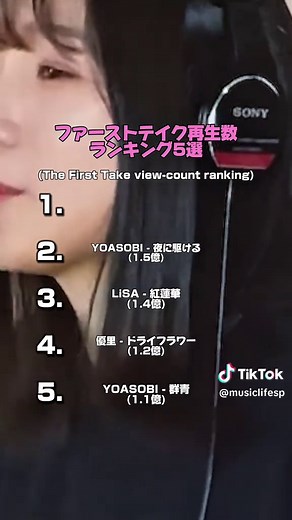 ファーストテイク再生数ランキング5選#jpop#音楽 #music