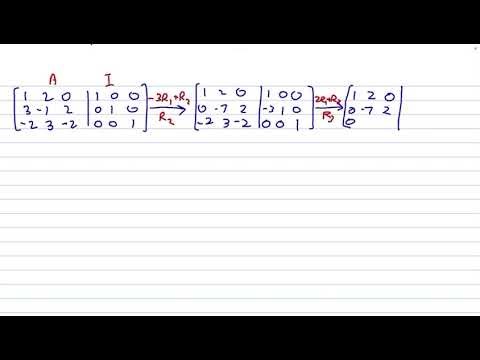 Gauss-Jordan Method (non-invertible matrix)